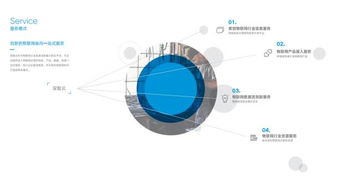 深智云携手美国奥朗格 强强联合，共绘物联网智慧健康新蓝图